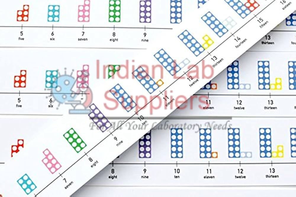 Number Line – Table Top